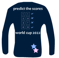 Euro 2020 Predictor
        